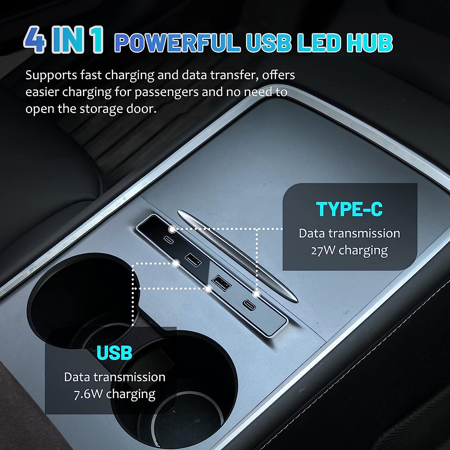 Tesla Model 3, Y Center Console USB Charging Cover, 2021-2023