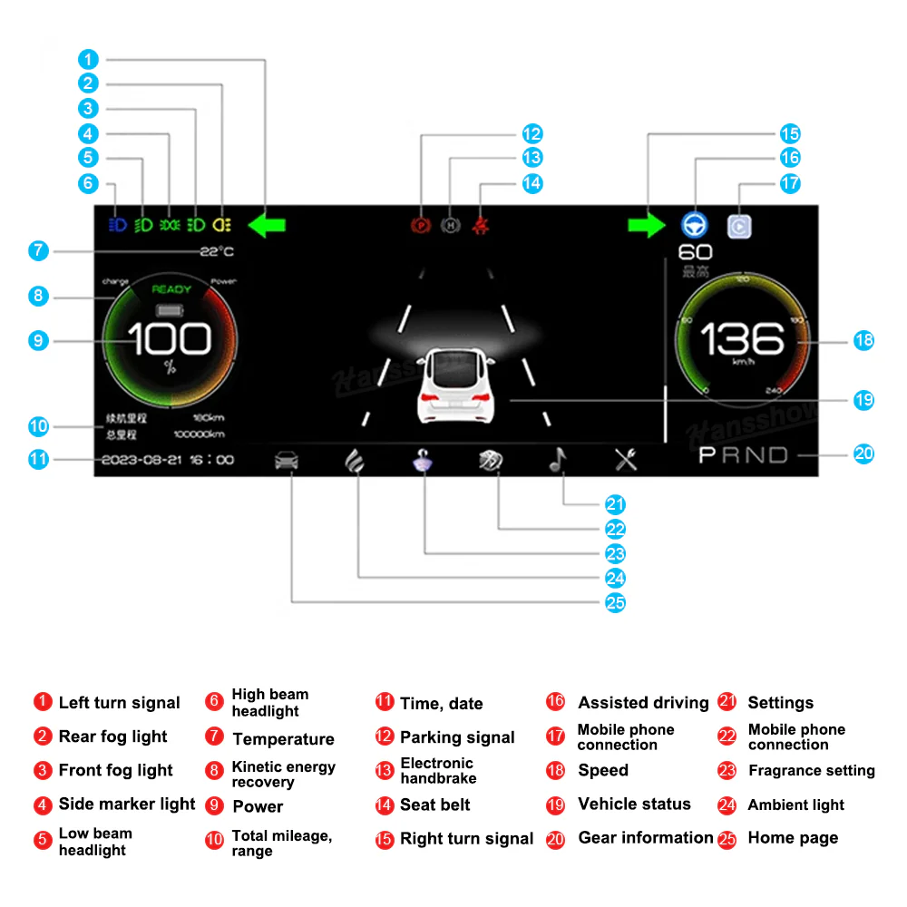 Tesla Model 3 Highland Heads Up Display 8.8” Instrument Cluster Dashboard Screen Hansshow F89, 2024-2025