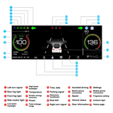 Tesla Model 3 Highland Heads Up Display 8.8” Instrument Cluster Dashboard Screen Hansshow F89, 2024