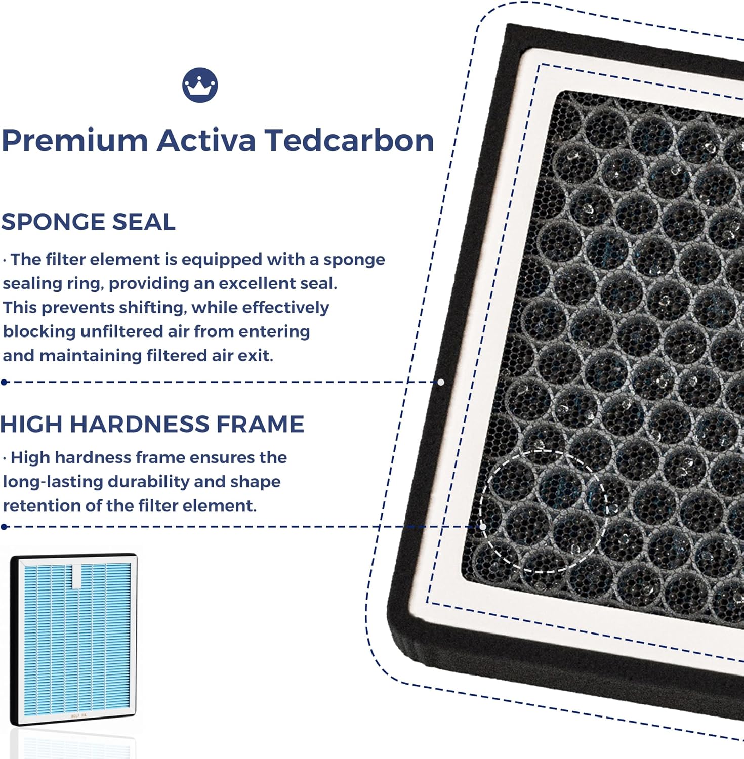 Tesla Model S, X Hepa Cabin Filter, 2021-2026