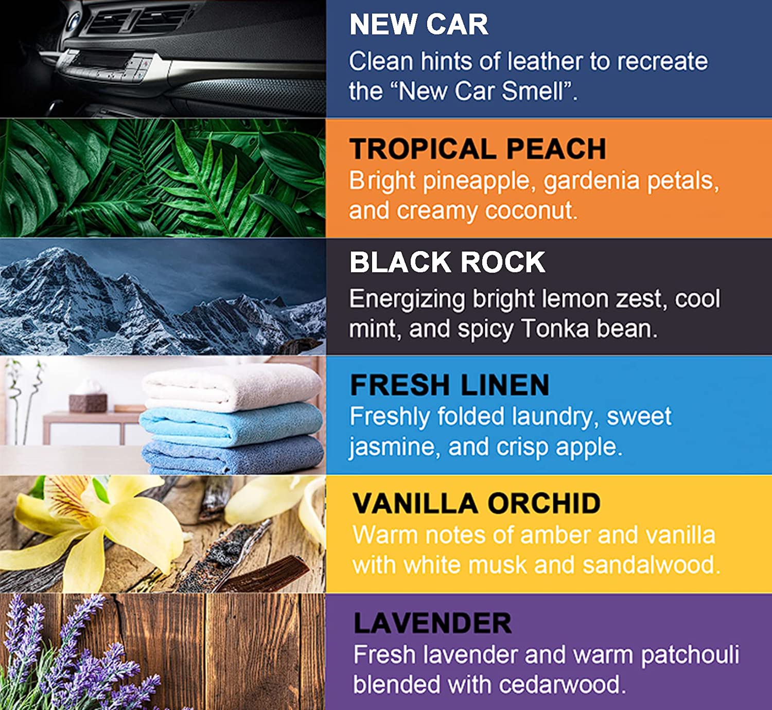 Cabin Filter Air Freshener with Odor Eliminator, Fits Chevy Bolt, Volt, Mustang Mach-E