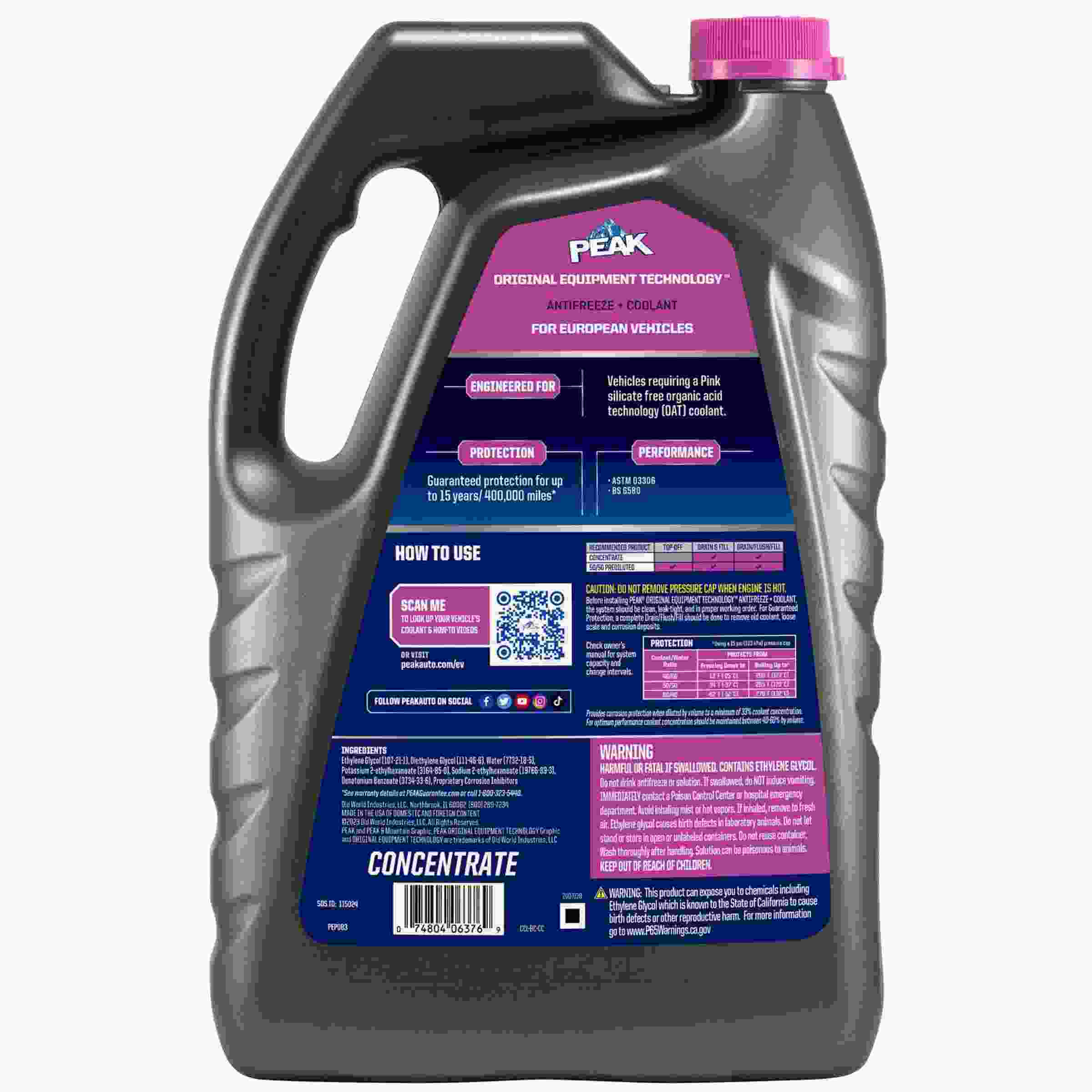 Fiat 500E Peak Pink Euro Vehicles Antifreeze Coolant