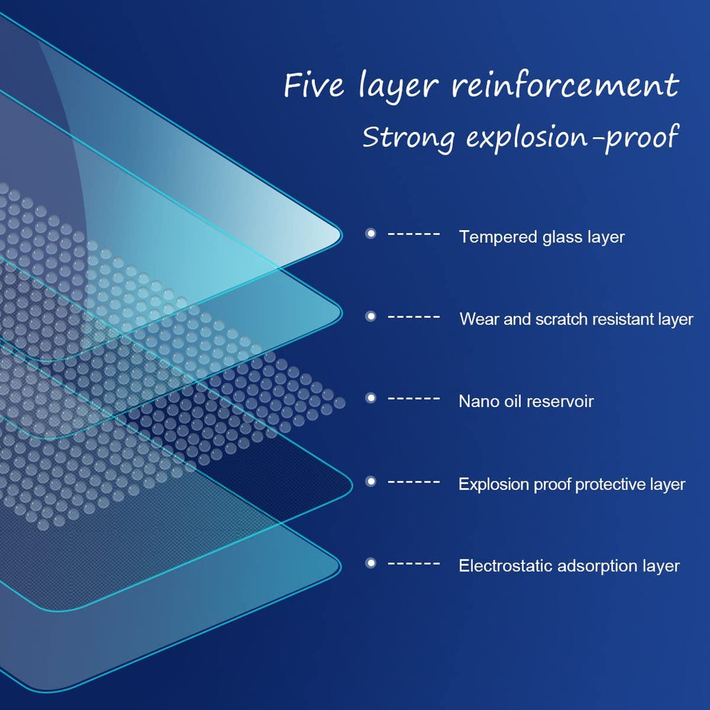 Mustang Mach-E Screen Protectors Navigation & Dash Clear HD, 9H, 2021-2024