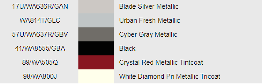 2011 Chevy Volt Exterior Touch Up Paint Kit