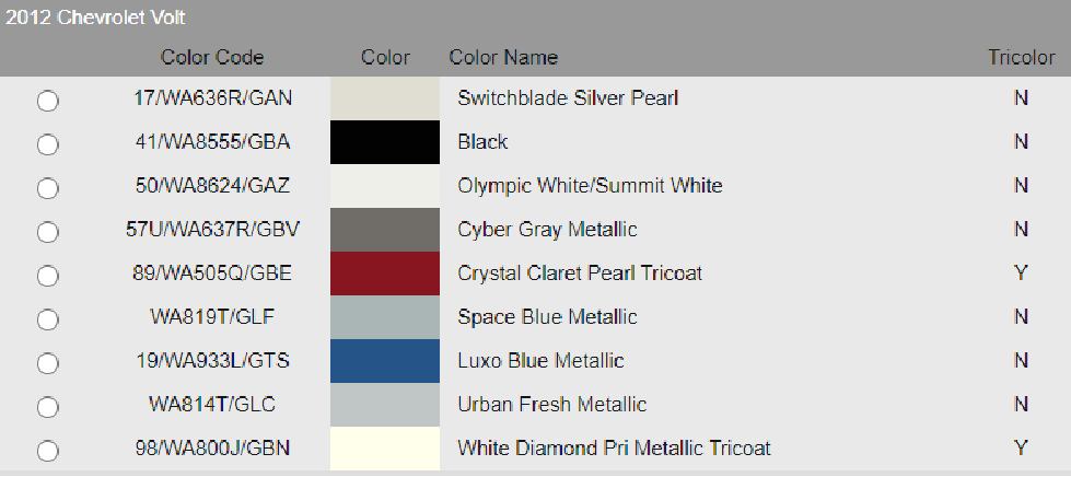 2012 Chevy Volt Exterior Touch Up Paint Kit