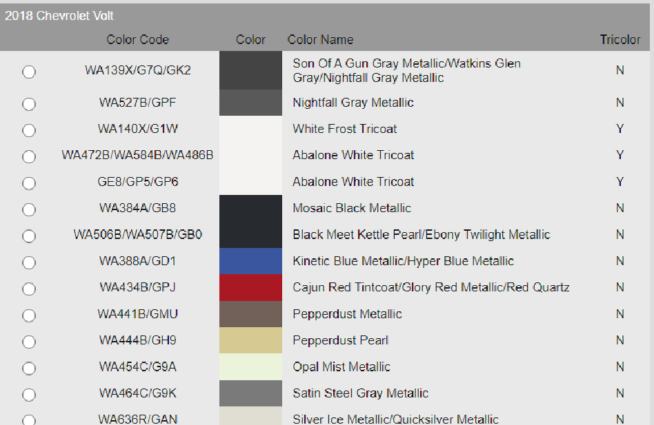 2018 Chevy Volt Exterior Touch Up Paint Kit, DR COLOR CHIP, SQUIRT 'N SQUEEGEE PLUS