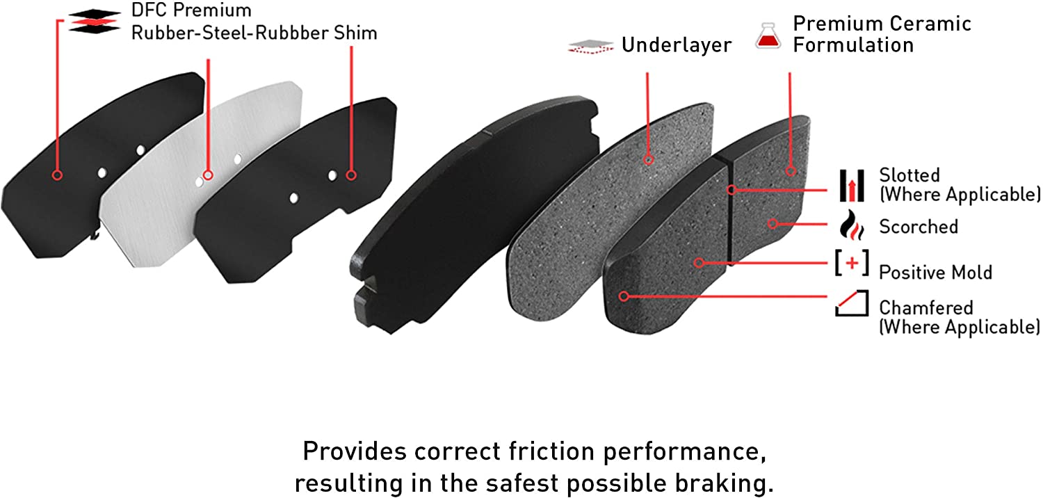 Tesla Model X DFC 3000 Ceramic Rear Disc Brake Pads, 2016-2021