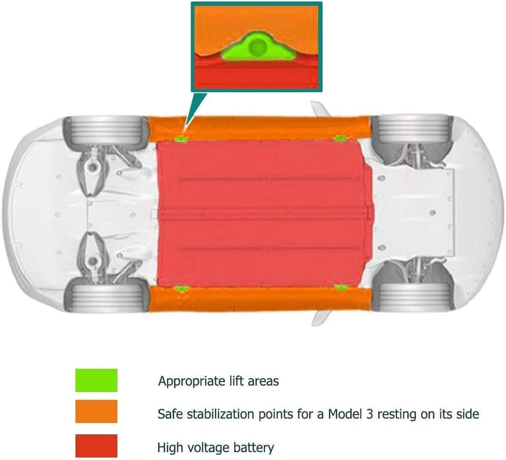 Tesla Model S, 3, X, Y Jack Lifting Pad Pucks Adapter Set, Improved Design, W/ Case, (4) Piece Set