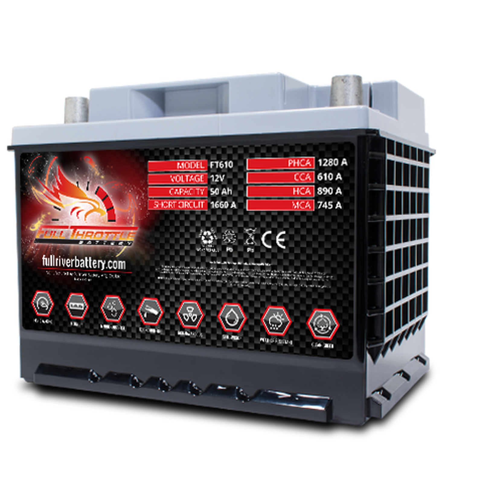 Fiat 500E 12 Volt Battery, Full Throttle FT610-47, 2013-2019