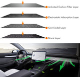 Tesla Model Y Biochemical Defense Mode HEPA Cabin Air Filters, Includes Activated Carbon, 2021-2022