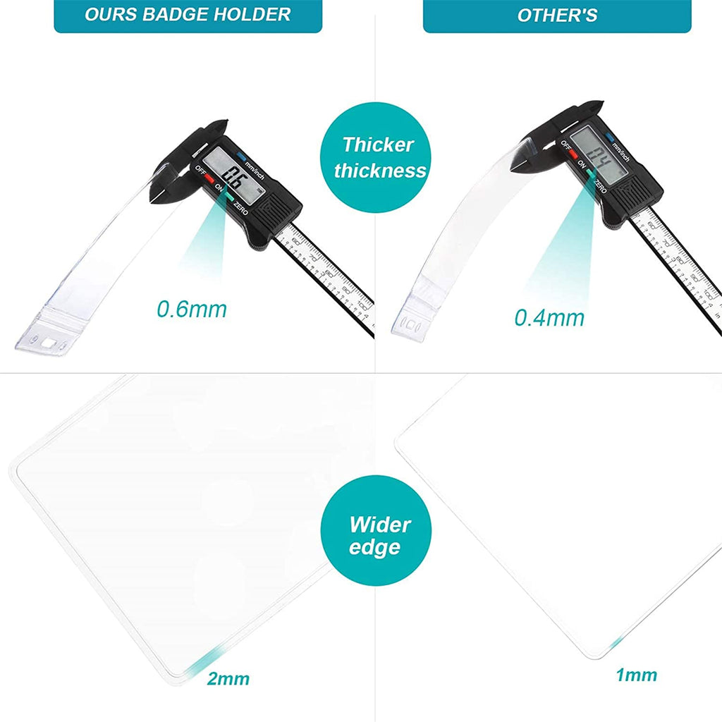 Tesla Model 3, Y Plastic Card Protector, Holder, Clear