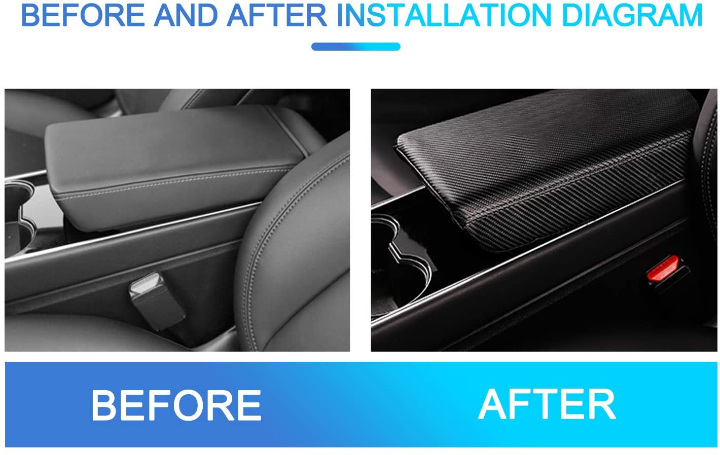 Tesla Model 3, Y, PU Leather Center Console Armrest Cover, Black Carbon Fiber