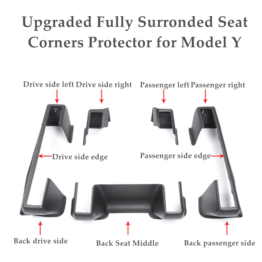 Tesla Model Y Seat Track Protection Cover Kit, 9-Piece Set, 2020-2023