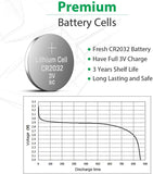 Tesla Model Y Key Fob Battery, 2020-2024