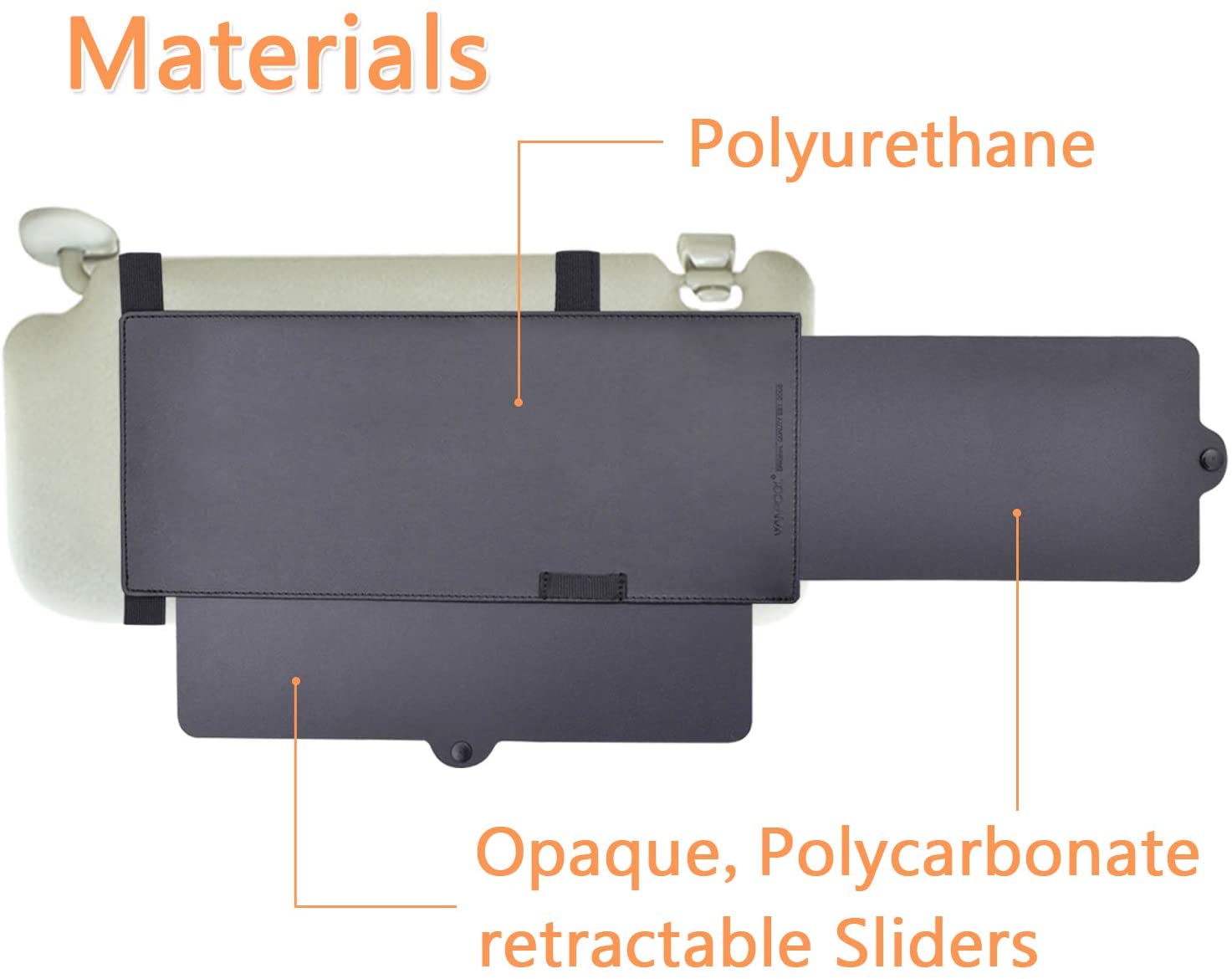 Tesla Model S, 3, X, Y Sun Visor Extender Sunshade UV Blocker