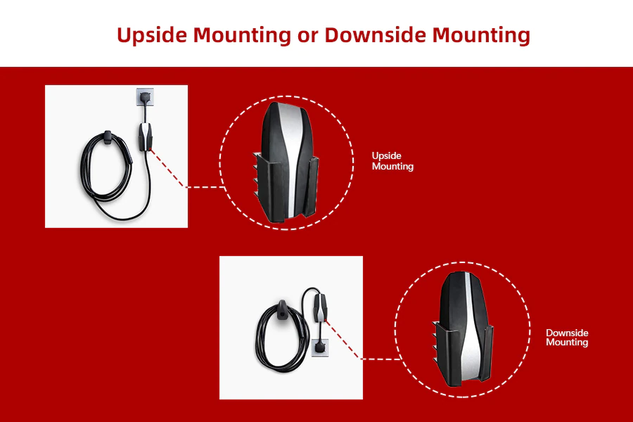 Tesla Model S, 3, X, Y GEN 1, GEN 2, Charging Control Box, Cable Adapter Organizer Wall Mount Holder