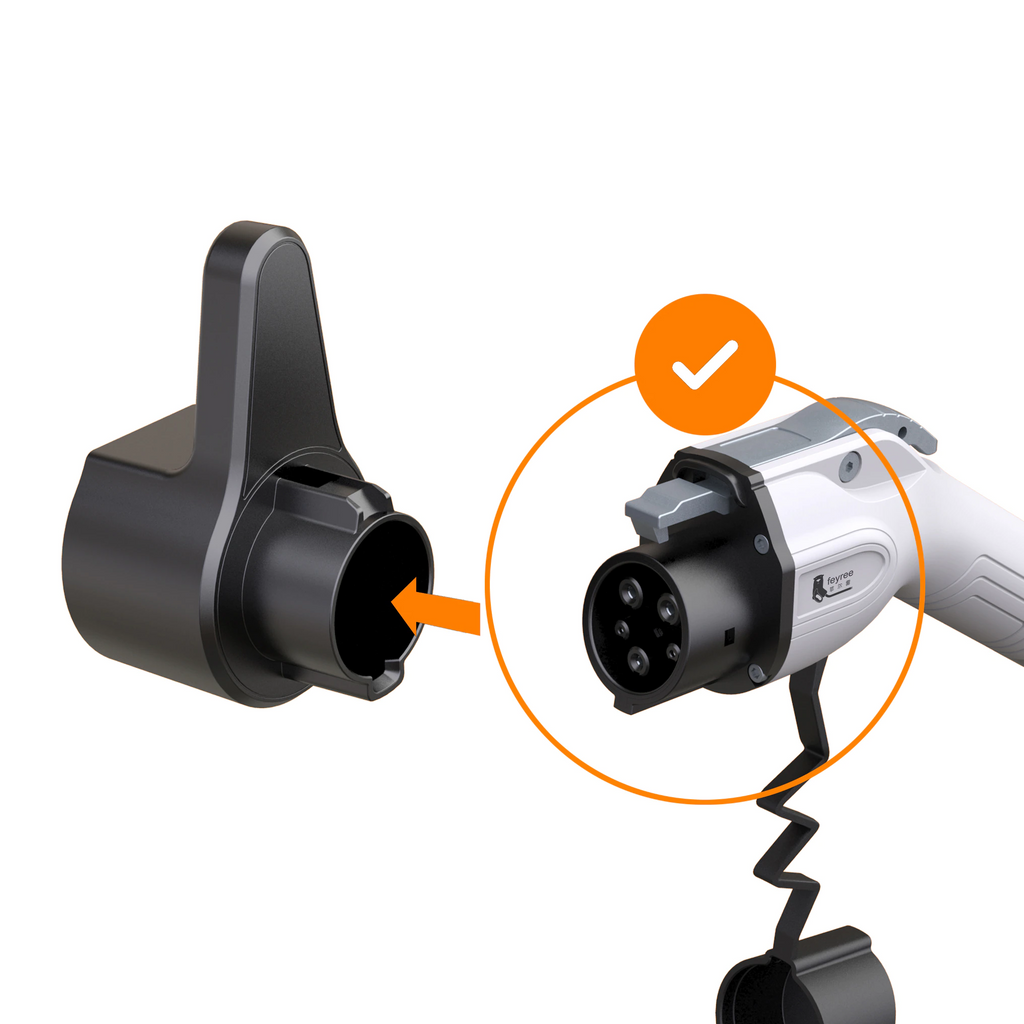 EV, Electric Vehicle J1772 Connector Holder Holster Dock Wall Mount Organizer