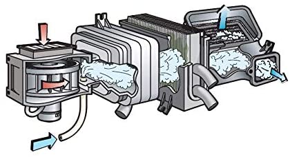 Chevy Volt Interior Vent & Cabin Filter Cleaning Kit, 2016-2019