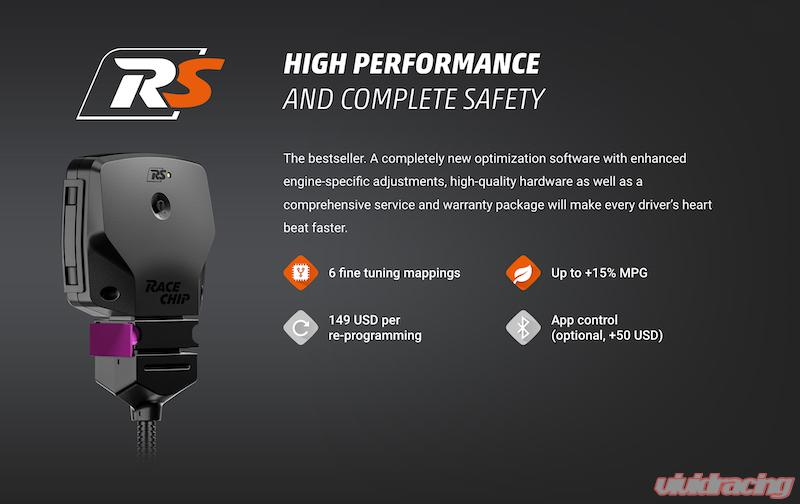 2014-2019 Smart Car ForTwo Racechip RS Tuning Box Kit Smart Fortwo (453) 0.9 89HP