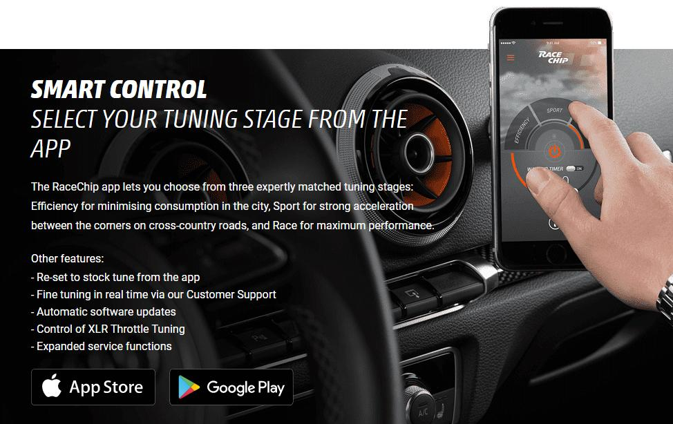 2014-2019 Smart Car ForTwo Racechip RS Tuning Box Kit Smart Fortwo (453) 0.9 89HP