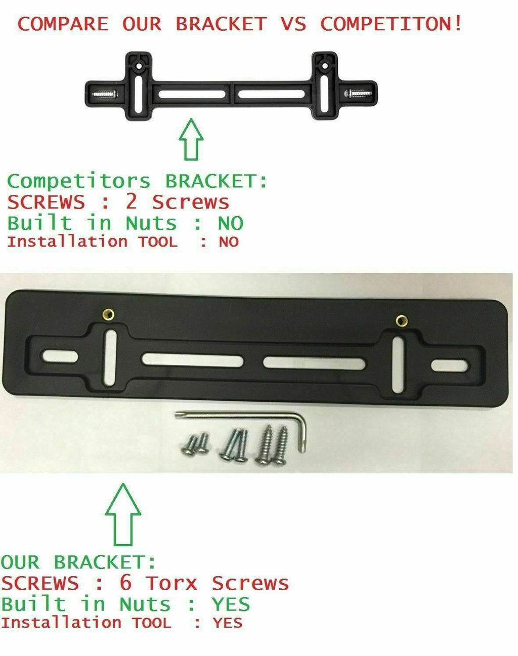 Smart Car Fortwo Front License Plate Bracket Kit, 2008-2019