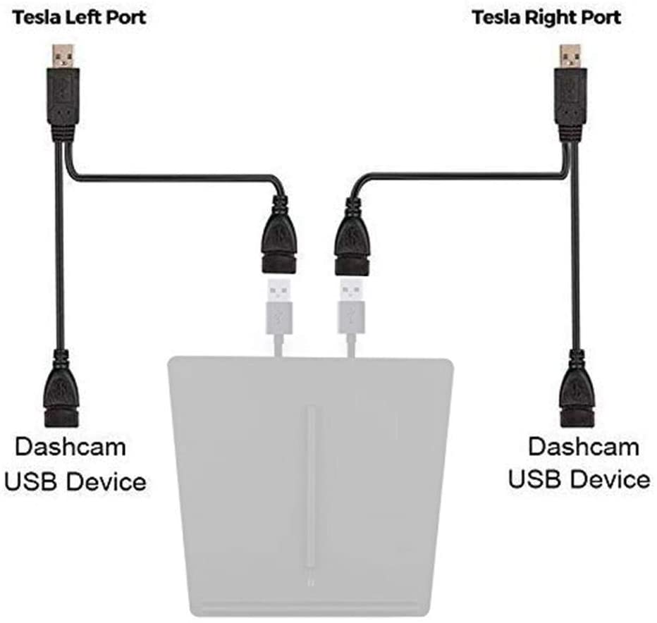 Tesla Model 3, Y USB Splitter Cable 2 Port Data Transmission Charging Hub