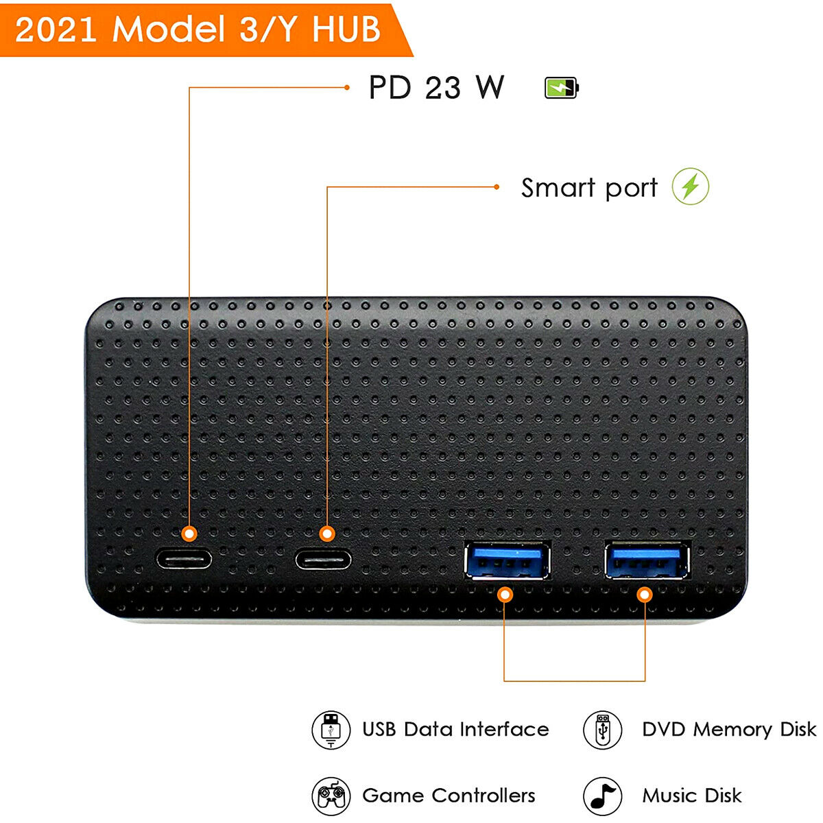 Tesla Model 3, Y, Cybertruck USB Hub 4-in-1 Console Docking Station, Fast Charger