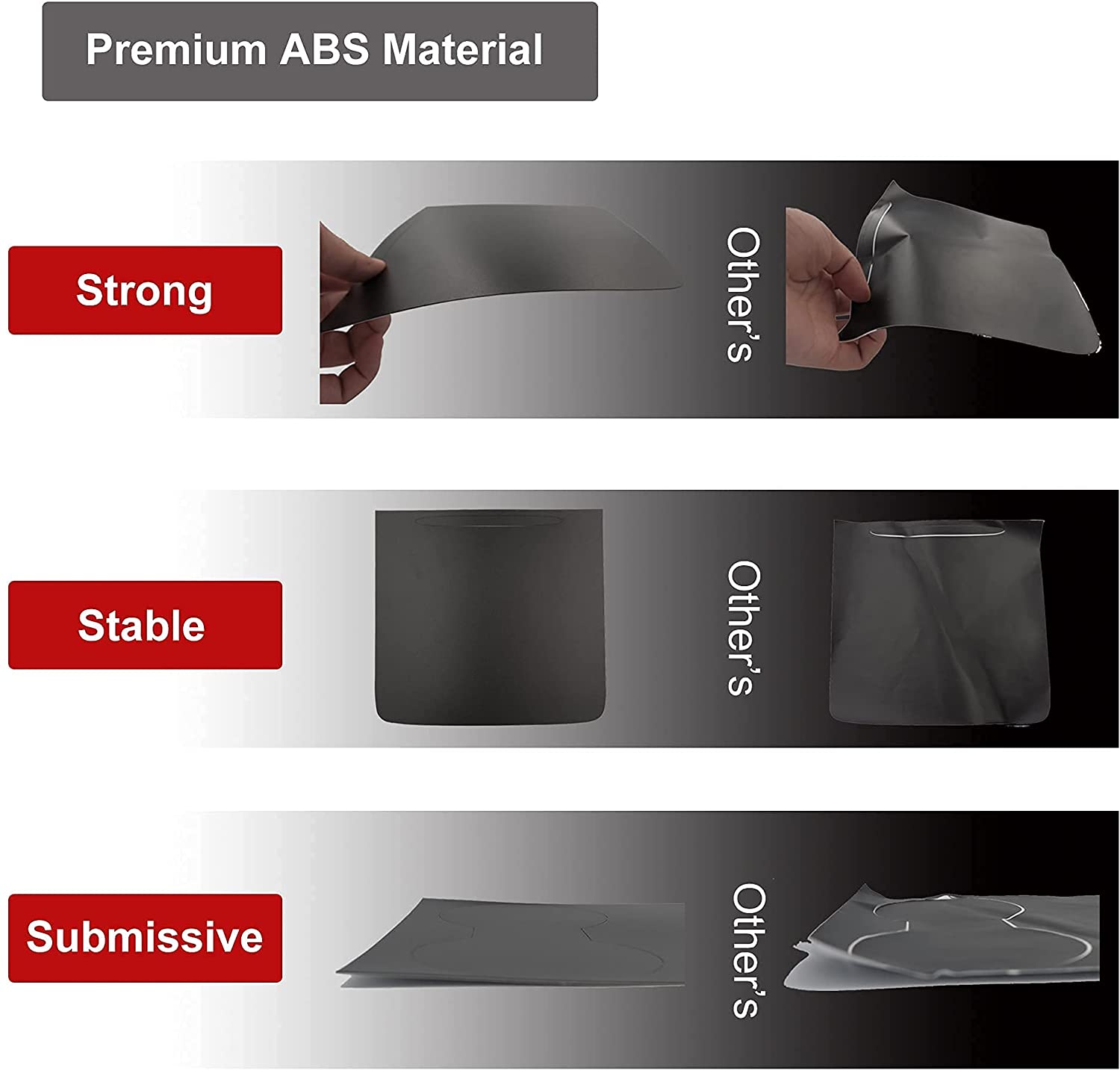 Tesla Model 3, Y Center Console Hard Cover Wrap Kit, ABS Material, Hard Cover, Matte Black, 2021-2023