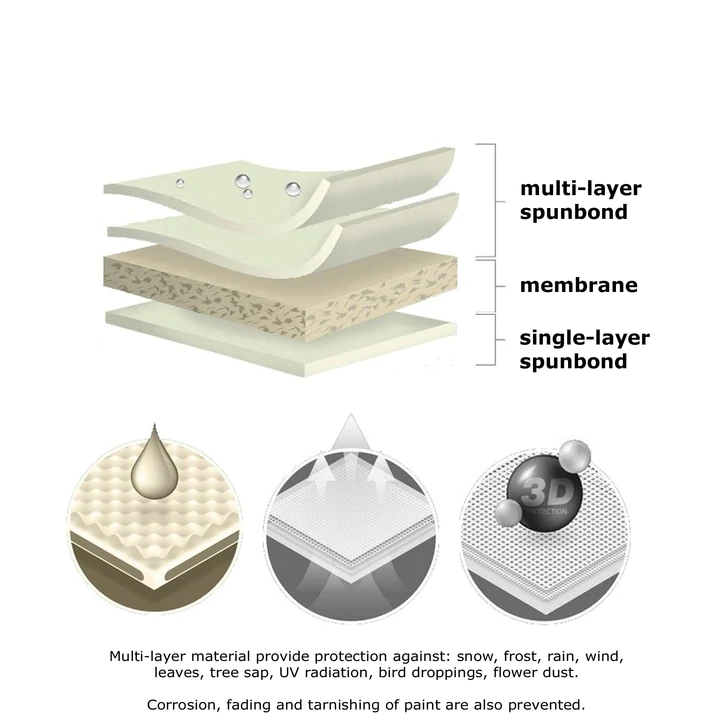 Tesla Model X All Weather Premium Car Cover, 2016-2021