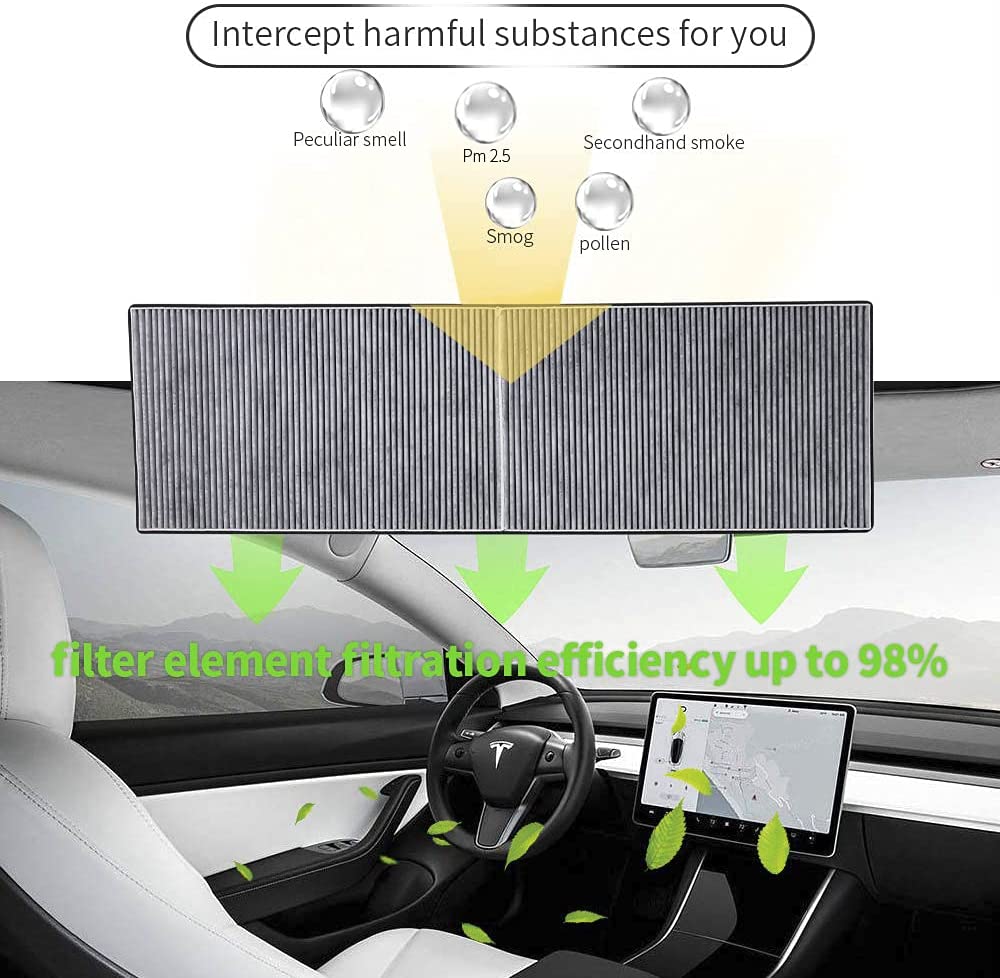 Tesla Model X Cabin Air Filter Air Intake In Frunk with Activated Carbon, 2016-2021